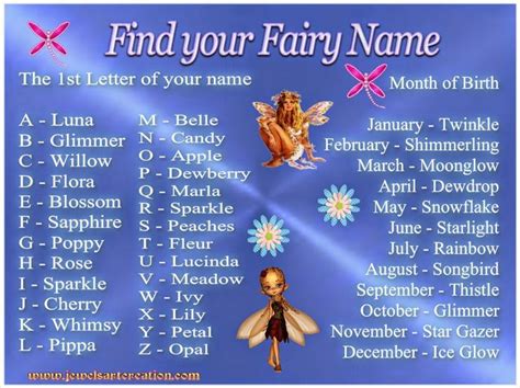 15 Whimsical Magical Girl Names That Will Transport You to a Magical Realm